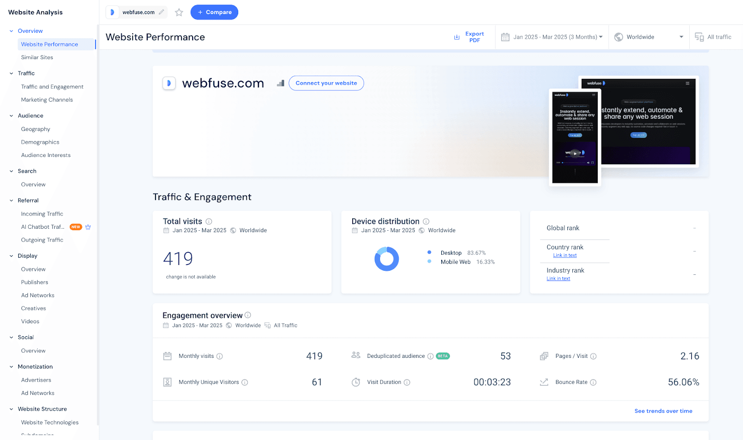 Similarweb Dashboard
